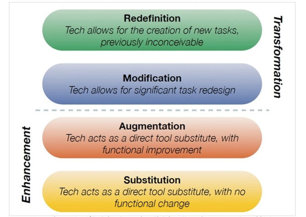 File:SAMR.png