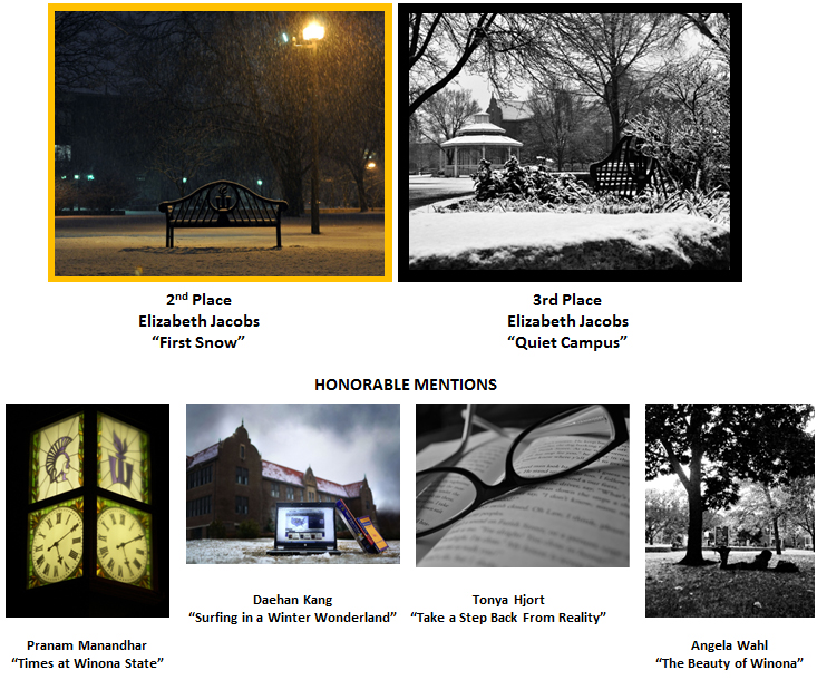 Photography placements.jpg