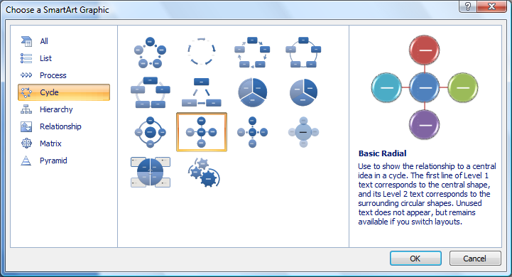 File:PC smartart conceptmap.png