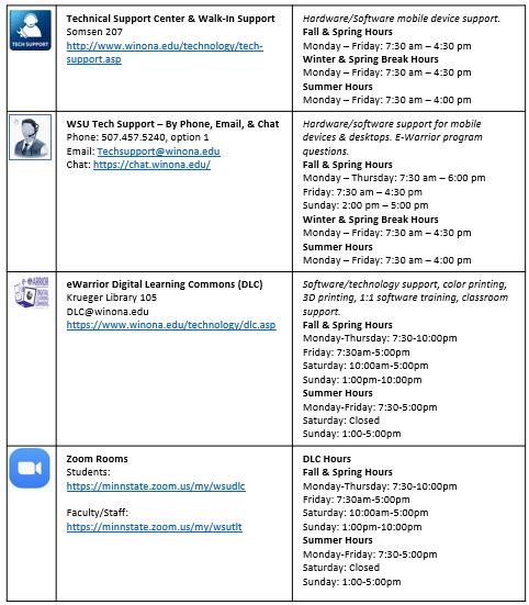 WSU Support Hours 2020xxx.png