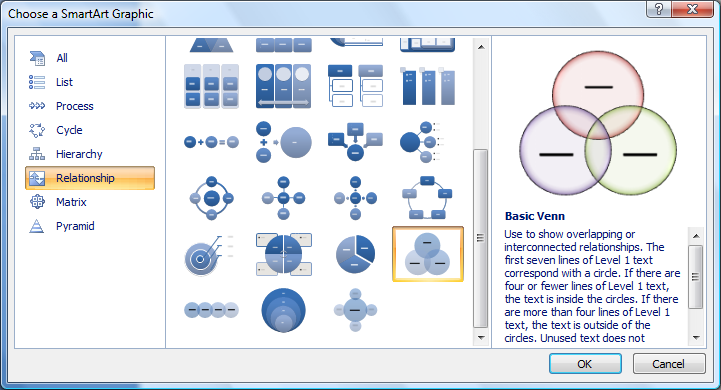 File:PC smartart venn.png