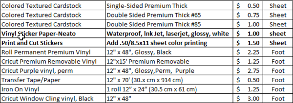 Cricut Prices2023.png